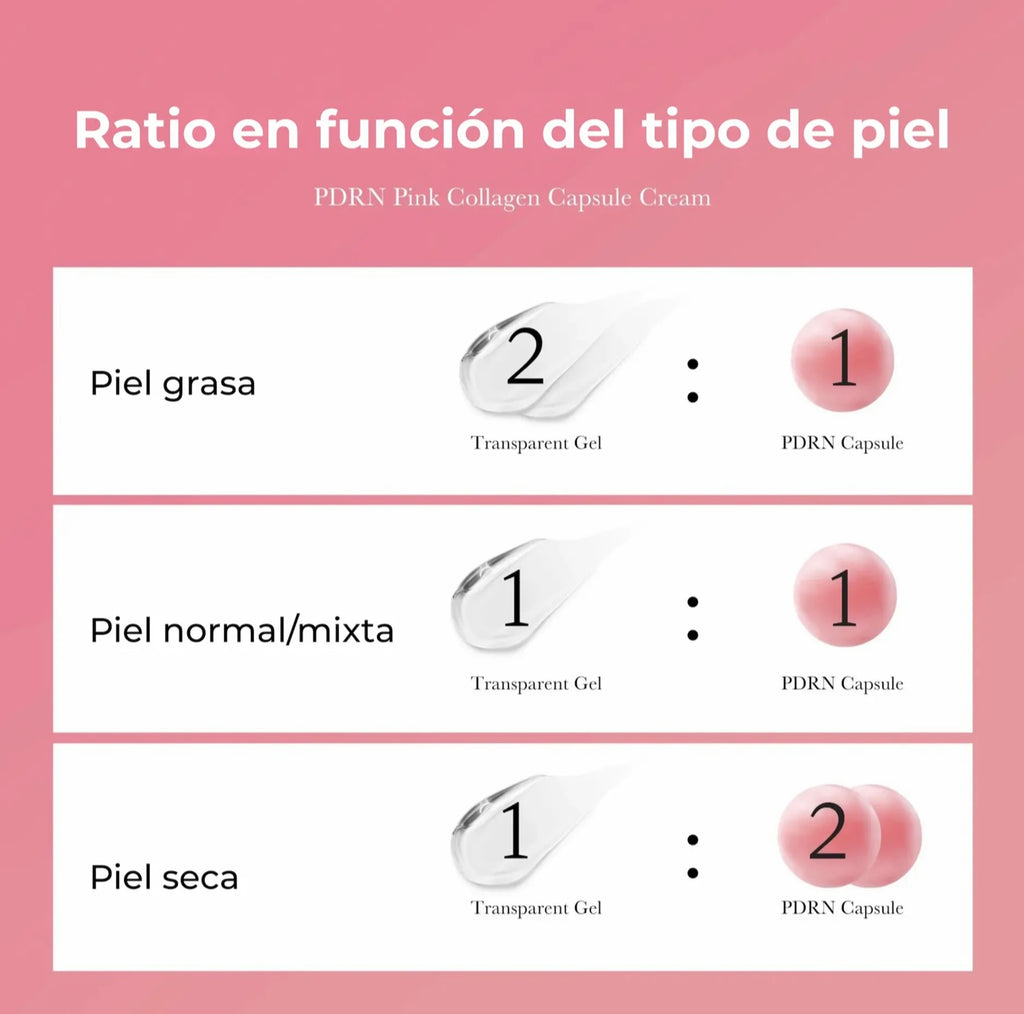 Medicube | PDRN Pink Collagen Capsule cream