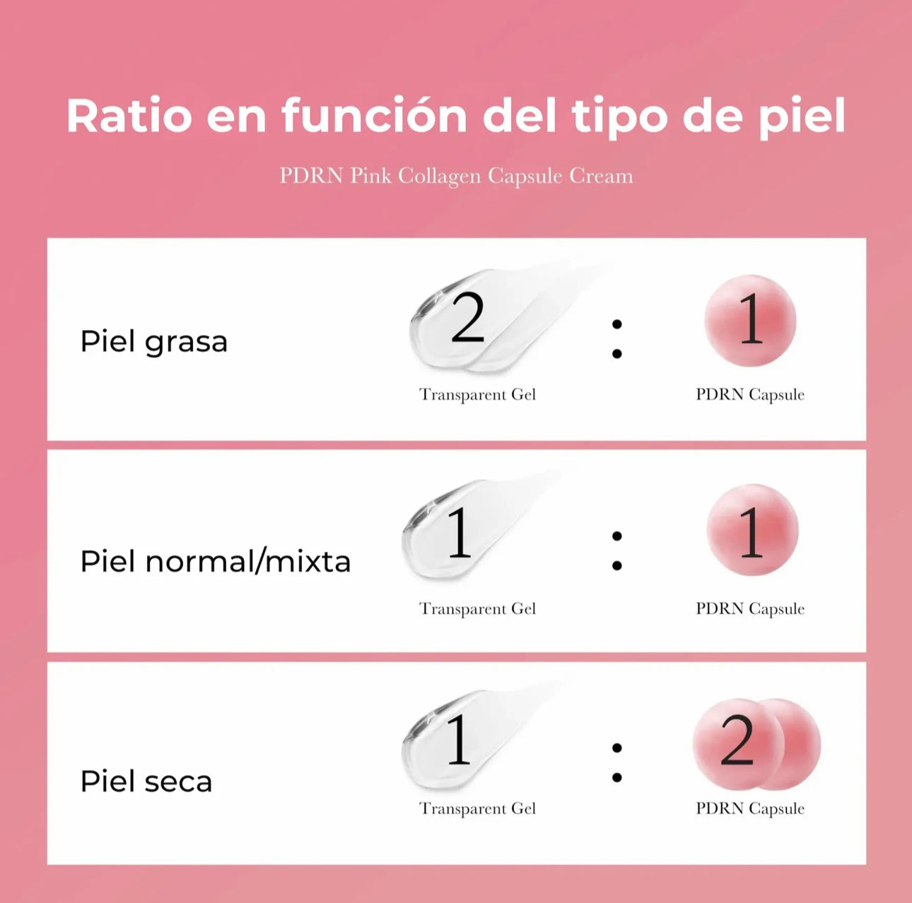 Medicube | PDRN Pink Collagen Capsule cream