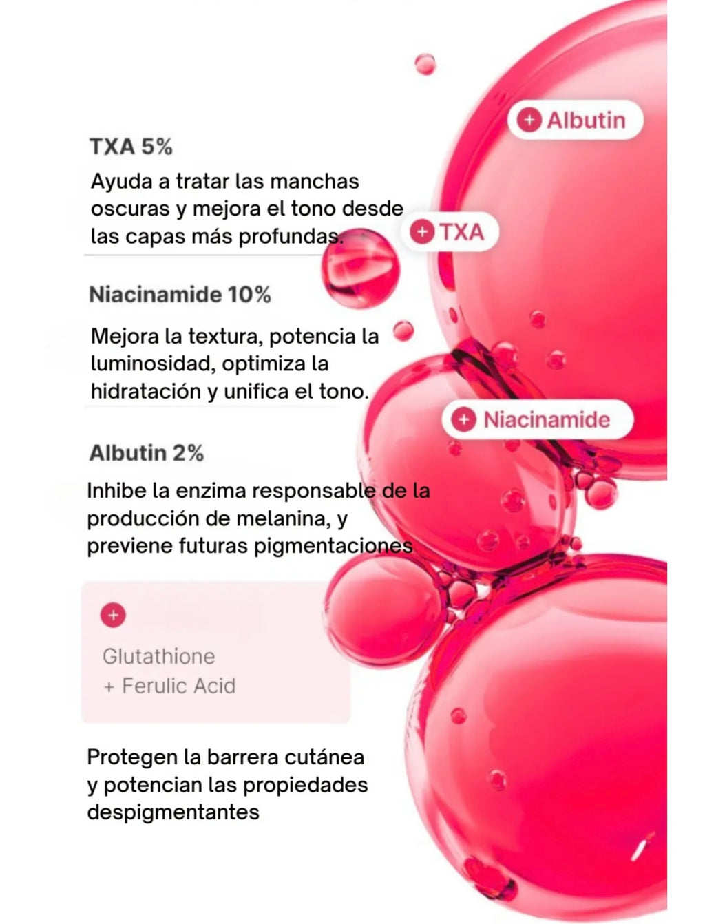 Medicube | TXA Niacinamide 15 Sérum